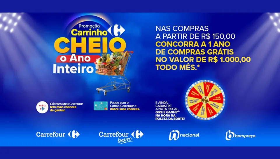 Promoção Carrefour 2024 Carrinho Cheio