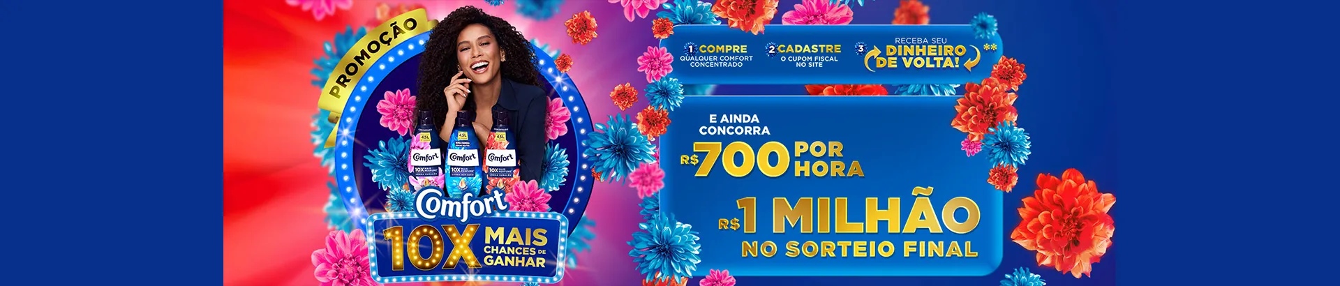 Promoção Comfort Unilever 10x Mais Chances de Ganhar 2024